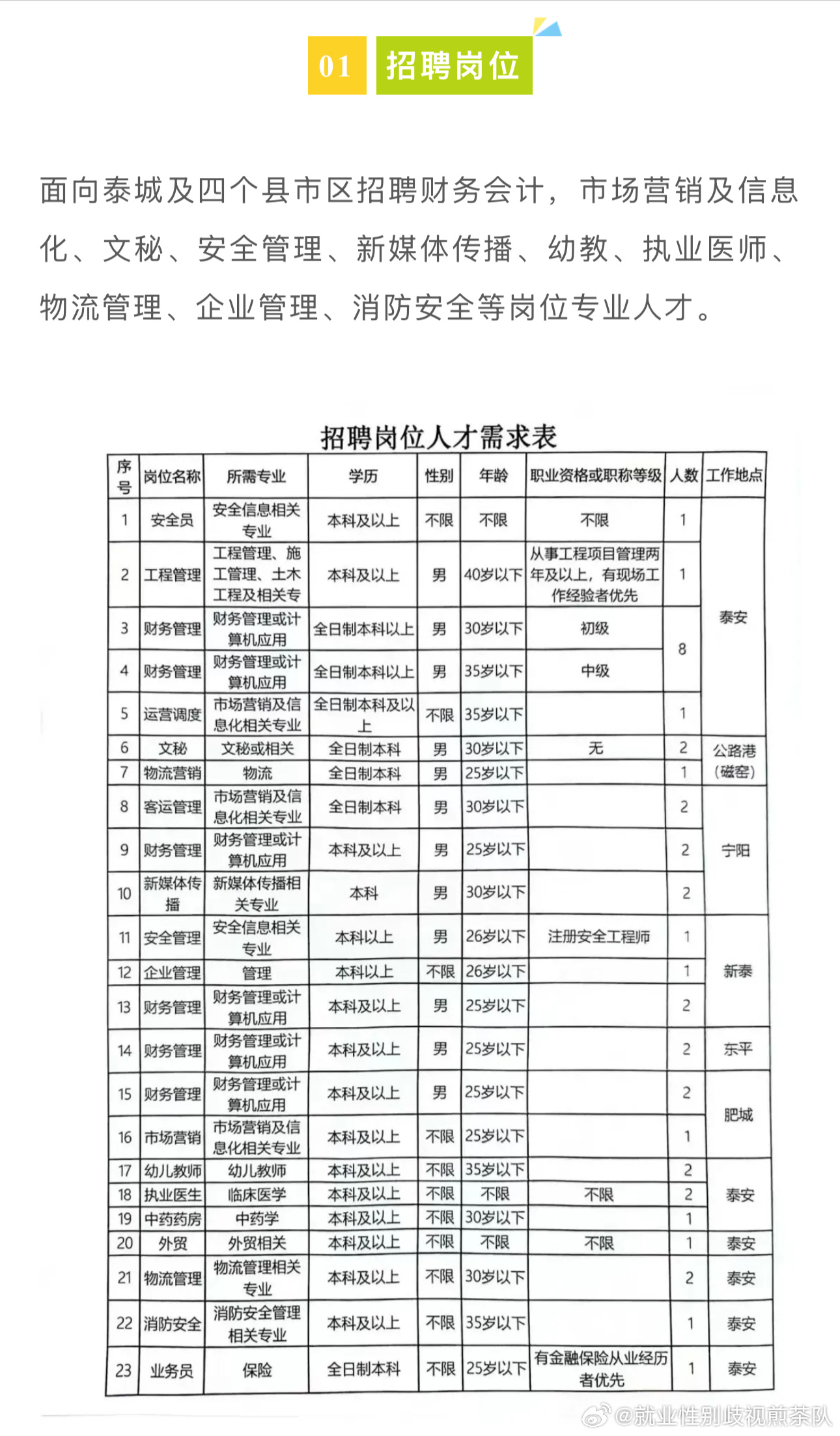 丰镇最新职位招聘，科技革新引领职场新纪元
