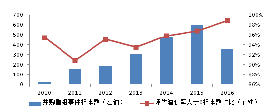 ＂2024年香港资料免费大全＂的：案例实证分析_速达版4.16