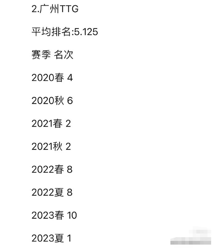 ＂2024澳门天天六开奖怎么玩＂的：策略规划_共享版6.1