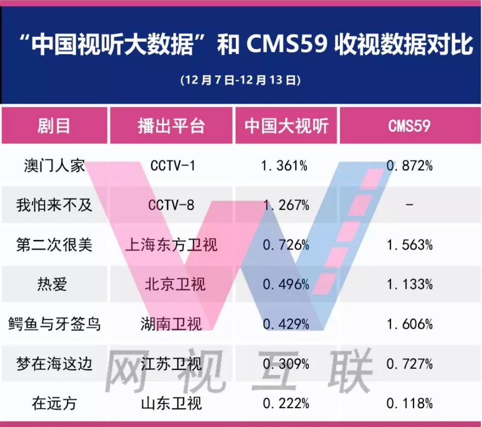 ＂2024澳门正版资料大全＂的：数据科学解析说明_高端体验版5.84