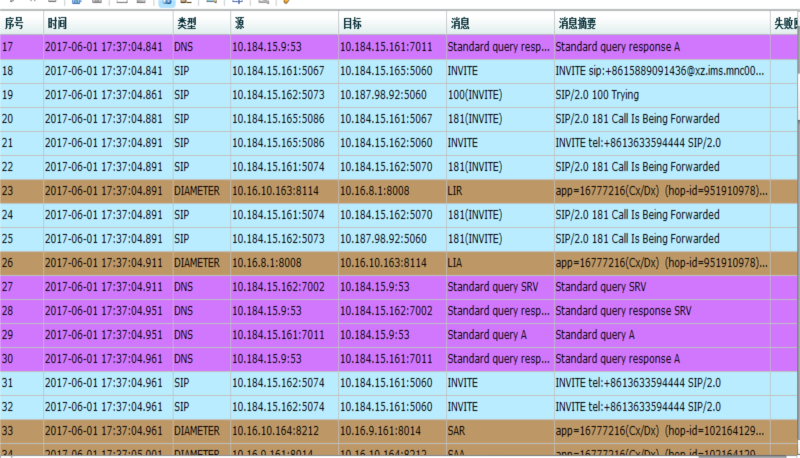 ＂7777788888精准跑狗图 拒绝改写＂的：精准分析实践_触感版5.39