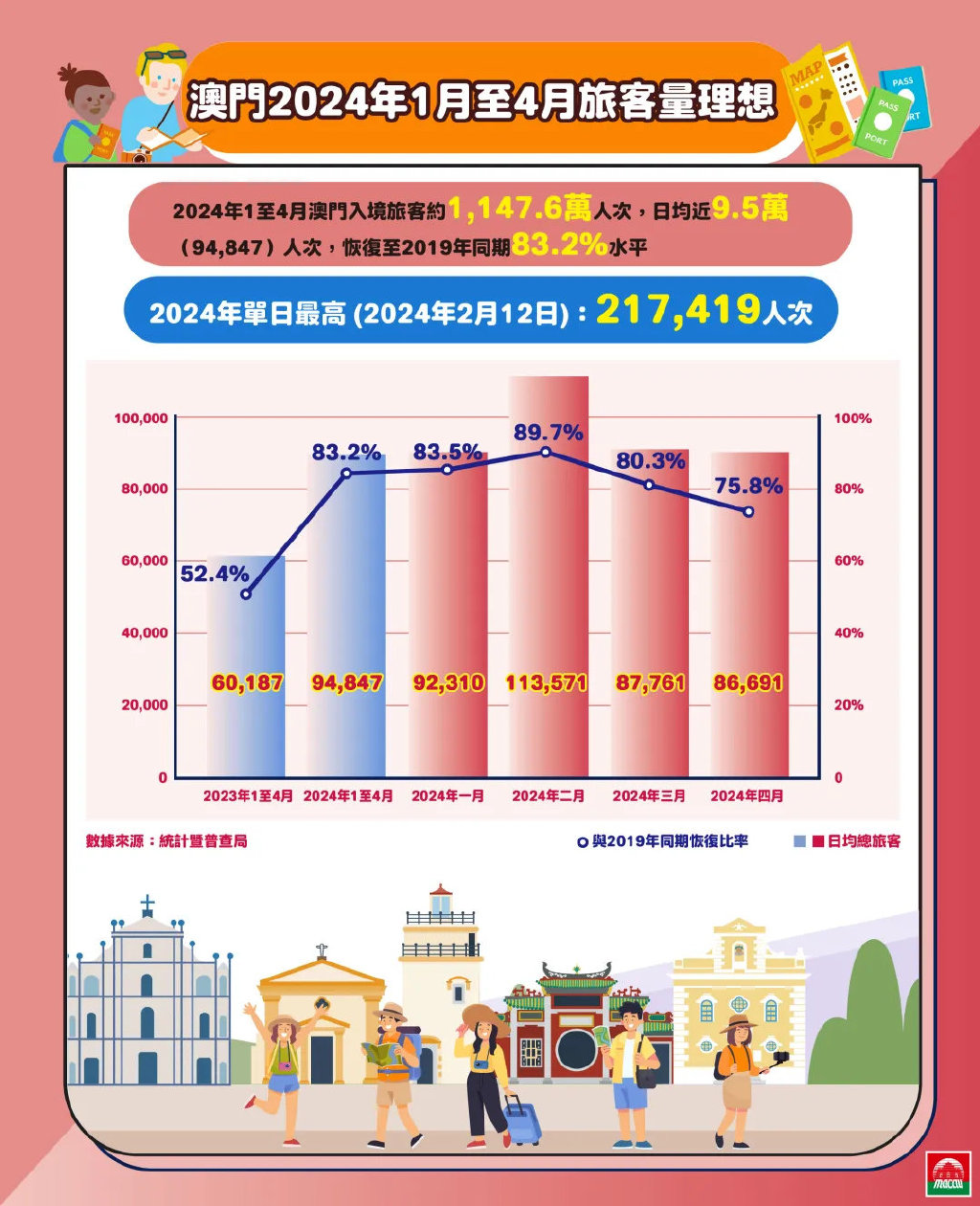 ＂澳门最精准正精准龙门2024＂的：案例实证分析_用心版4.28
