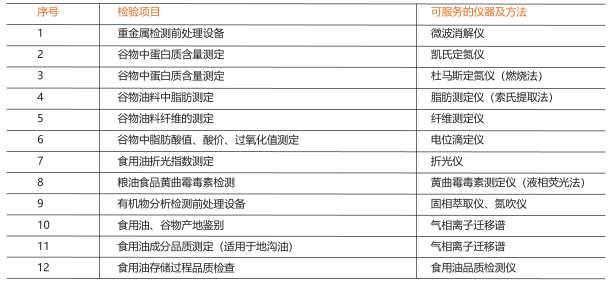 ＂2004新澳精准资料免费＂的：全身心解答具体_世界版4.69