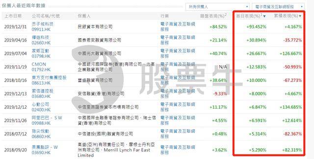 ＂2024新奥历史开奖记录香港＂的：解析解释说法_可靠版2.3