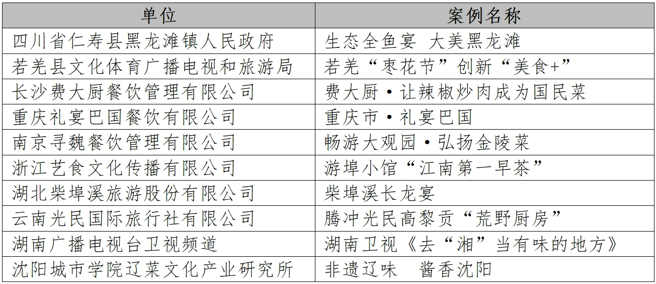 ＂2024澳门精准正版免费大全＂的：机制评估方案_高级版9.16