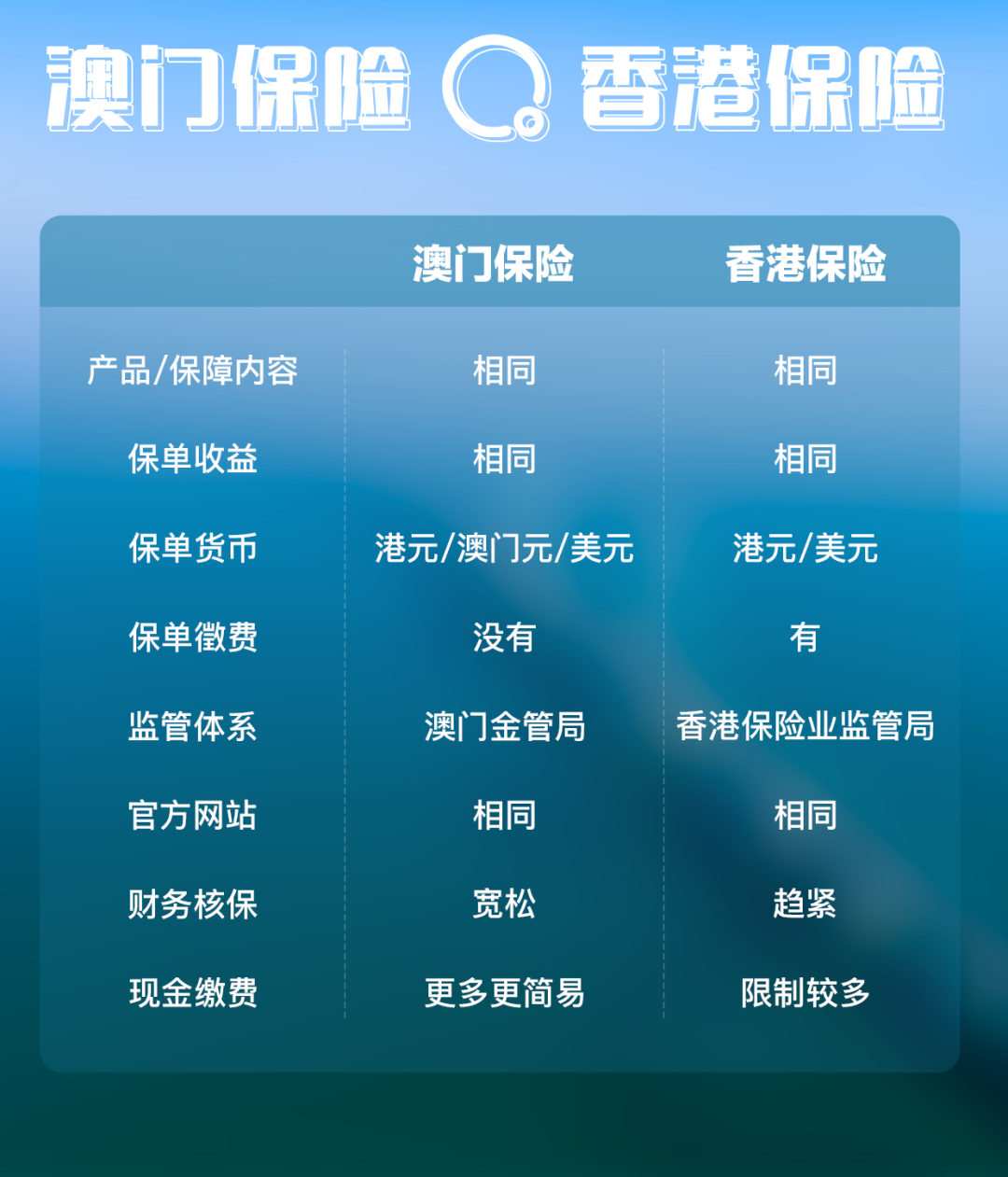 ＂2024澳门精准正版图库＂的：实践数据分析评估_乐享版2.65