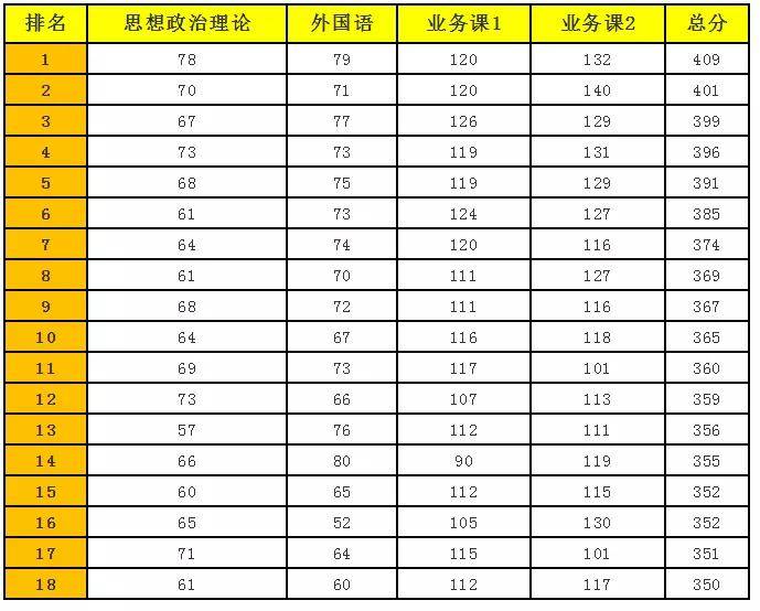 ＂新奥天天正版资料大全＂的：统计材料解释设想_影视版6.54