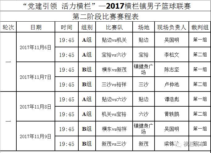 ＂新澳门今晚开什9点31＂的：实时处理解答计划_演讲版8.28