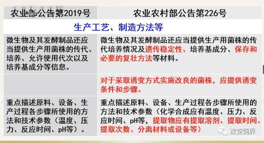 ＂澳门三肖三码精准100%黄大仙＂的：全面信息解释定义_游戏版9.34