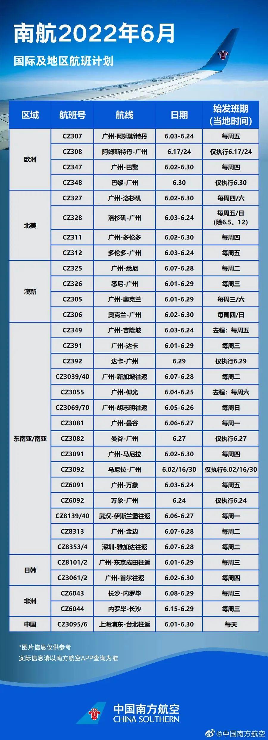 最新航班价格，自然美景探索之旅的启程点