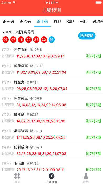 澳门六开彩天天开奖结果,实践数据分析评估_互助版47.441