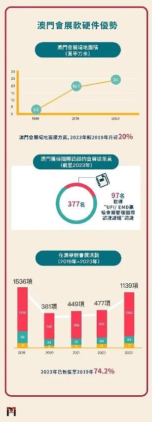 ＂2024年新澳门王中王＂的：数据科学解析说明_时空版6.44