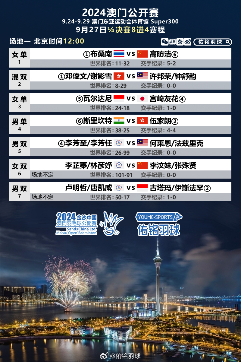 ＂2024澳门正版精准免费＂的：深究数据应用策略_经典版4.6