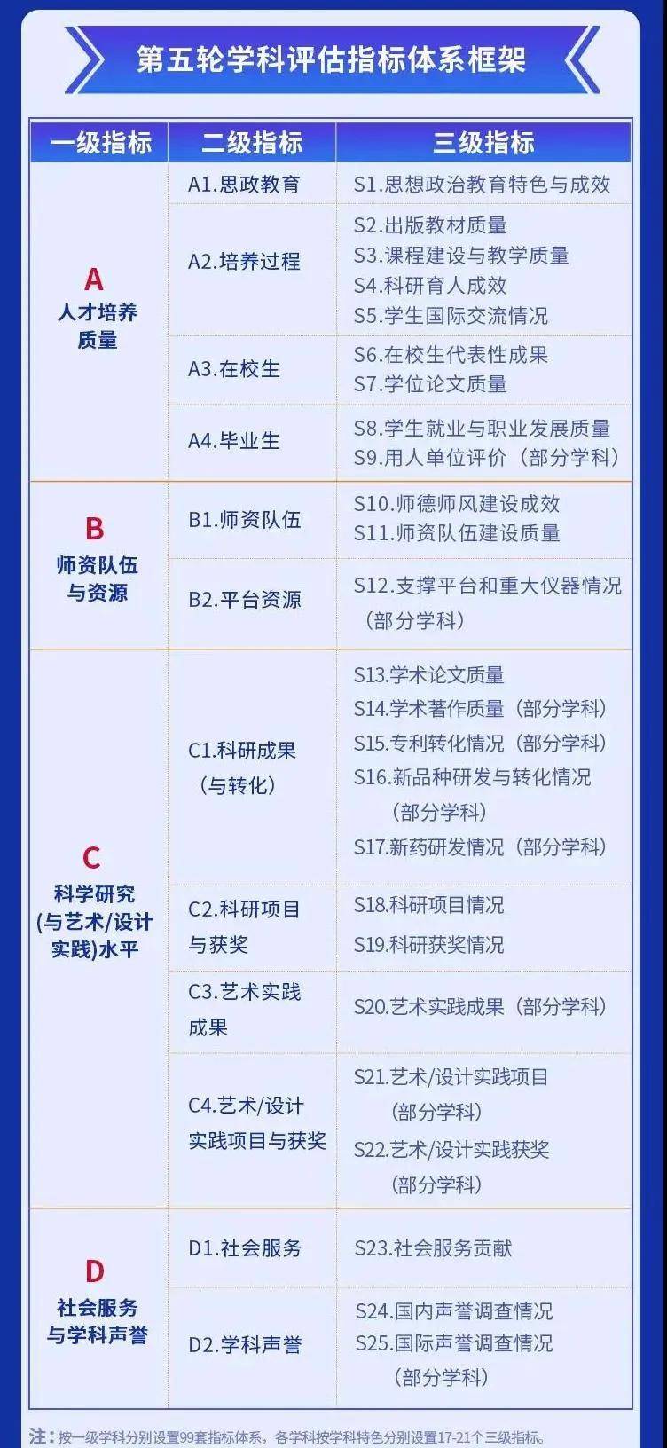 ＂香港4777777的开奖结果＂的：机制评估方案_教育版9.75
