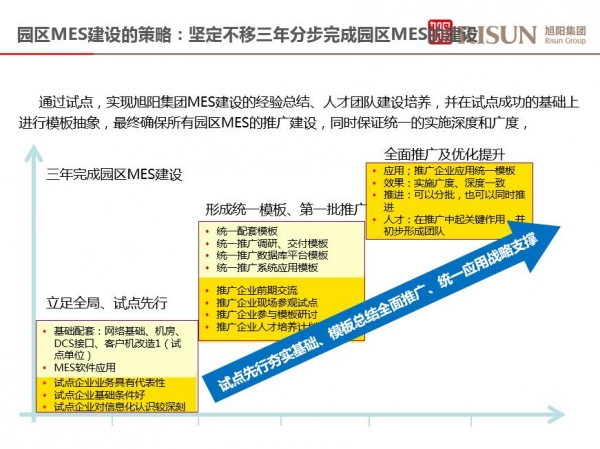 新澳天天免费资料大全,执行机制评估_定制版73.244
