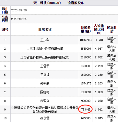 新澳天天开奖资料大全94期,科学解说指法律_冷静版78.818