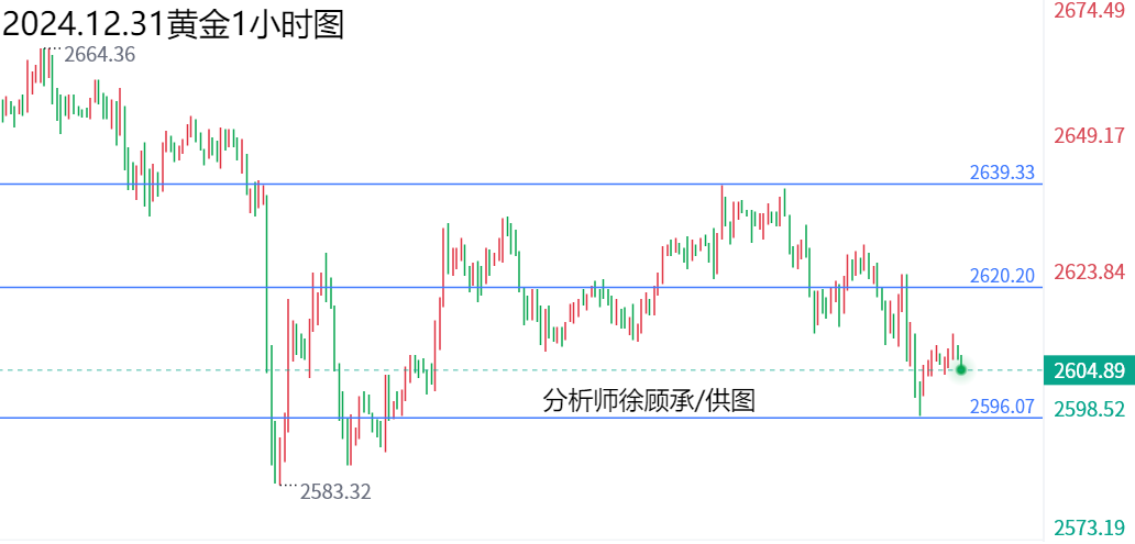 原油最新交易策略揭秘，小巷深处的石油奥秘探索