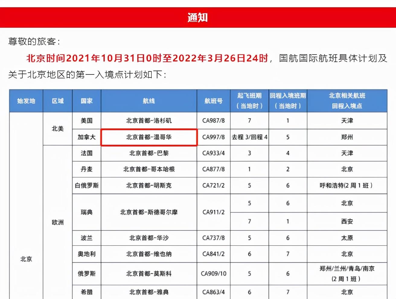 温哥华回国指南，从旅行准备到归家心得分享