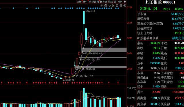 股票行情000953详解，操作指南与步骤攻略