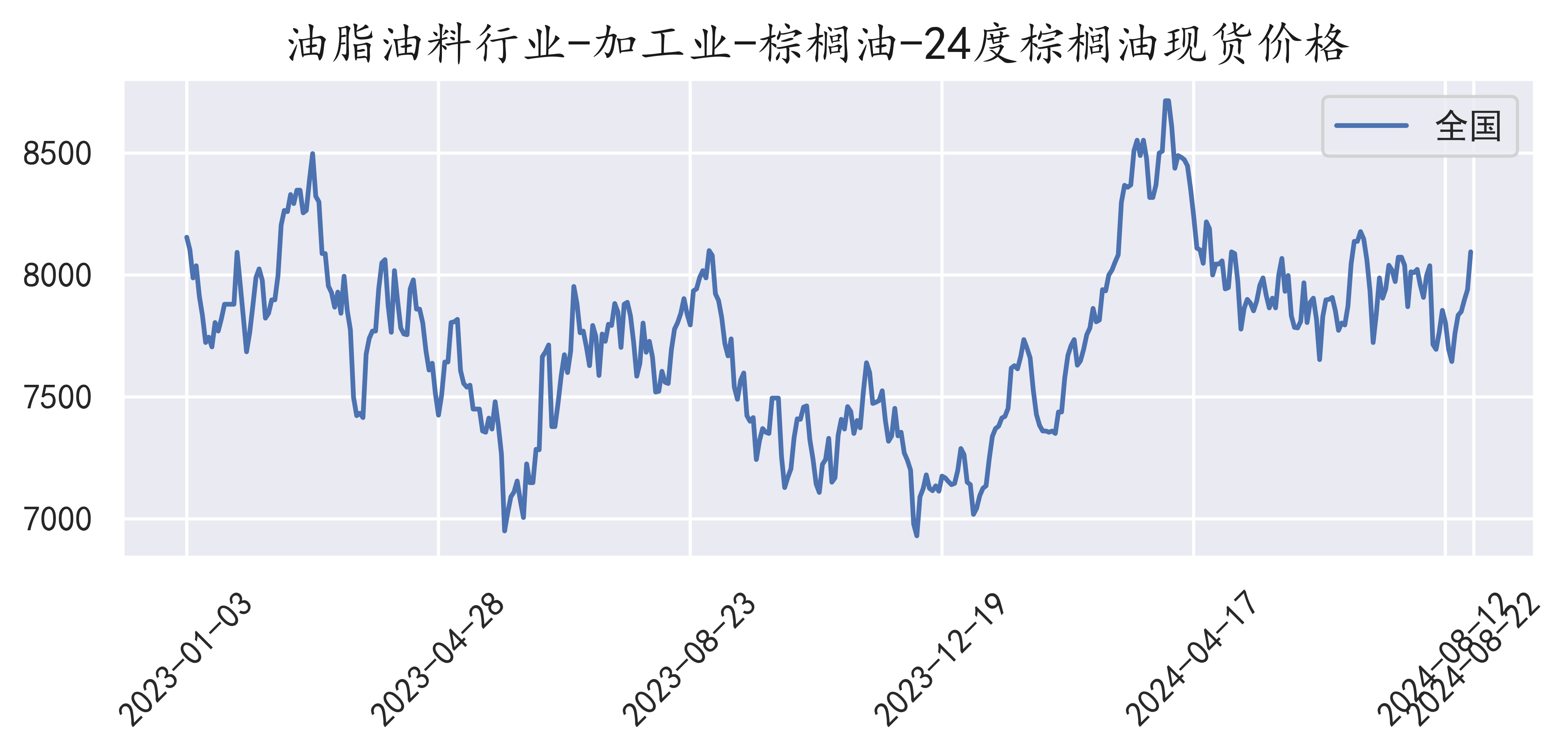 办公设备租赁服务 第82页