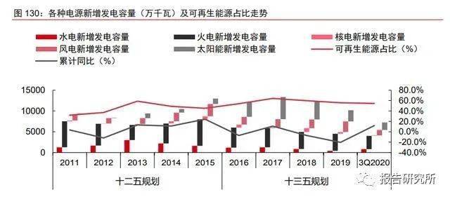 办公设备租赁服务 第63页