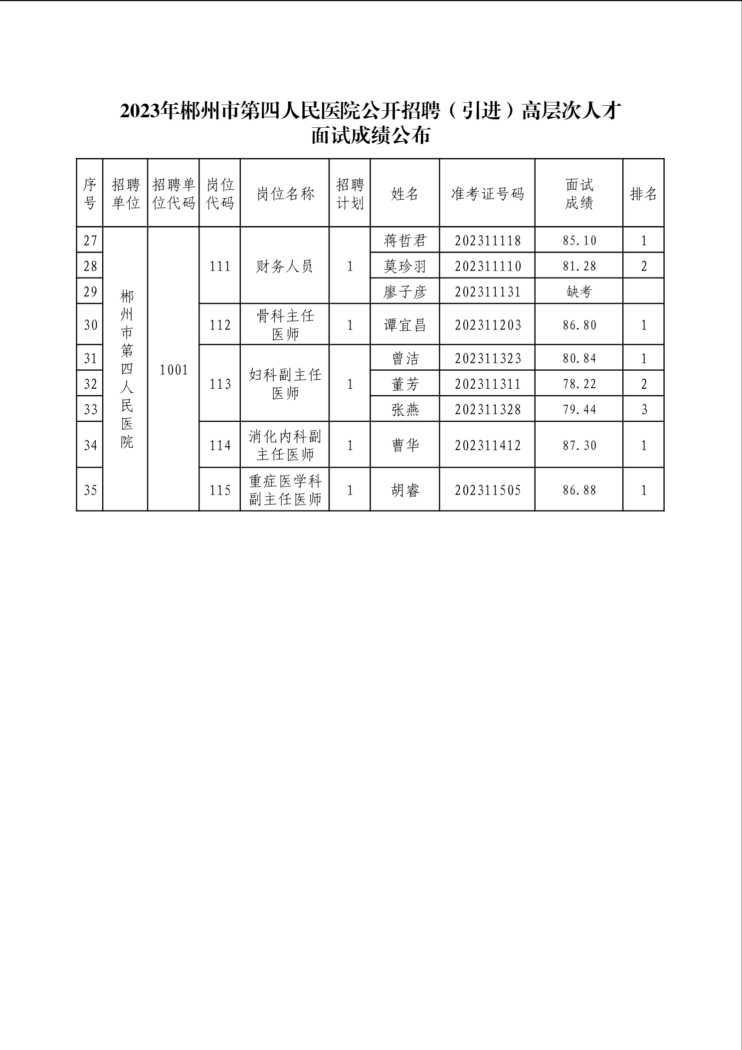 郴州市人才网最新招聘信息及求职步骤指南