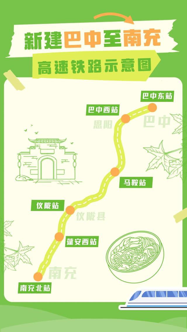 巴南铁路最新线路图，自然美景探索之旅的启程点