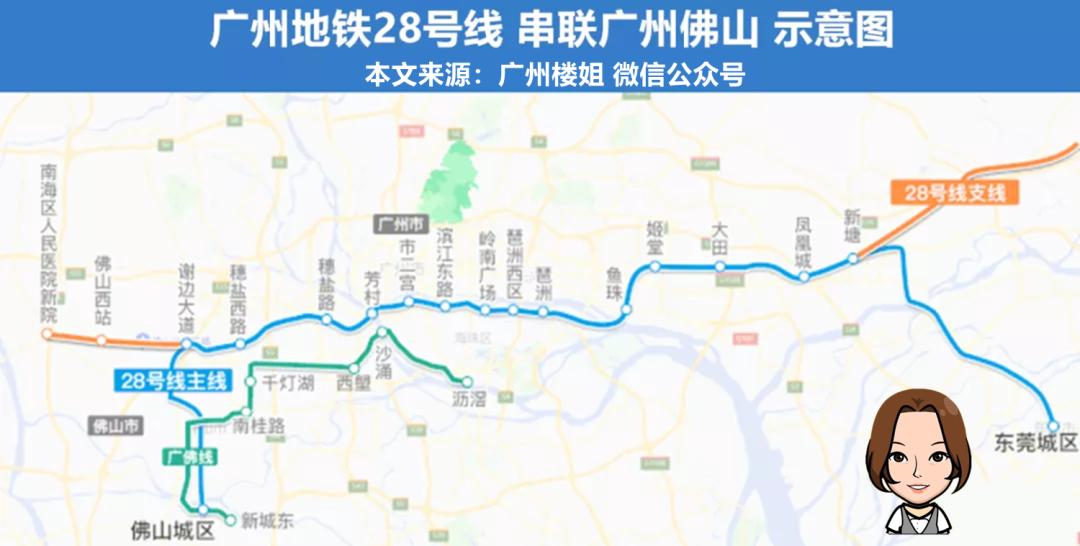 广州房产最新动态，科技重塑居住未来展望