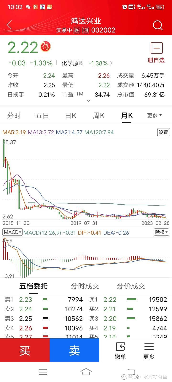 鸿达兴业引领自然美景探索之旅，心灵洗涤与觉醒的启示
