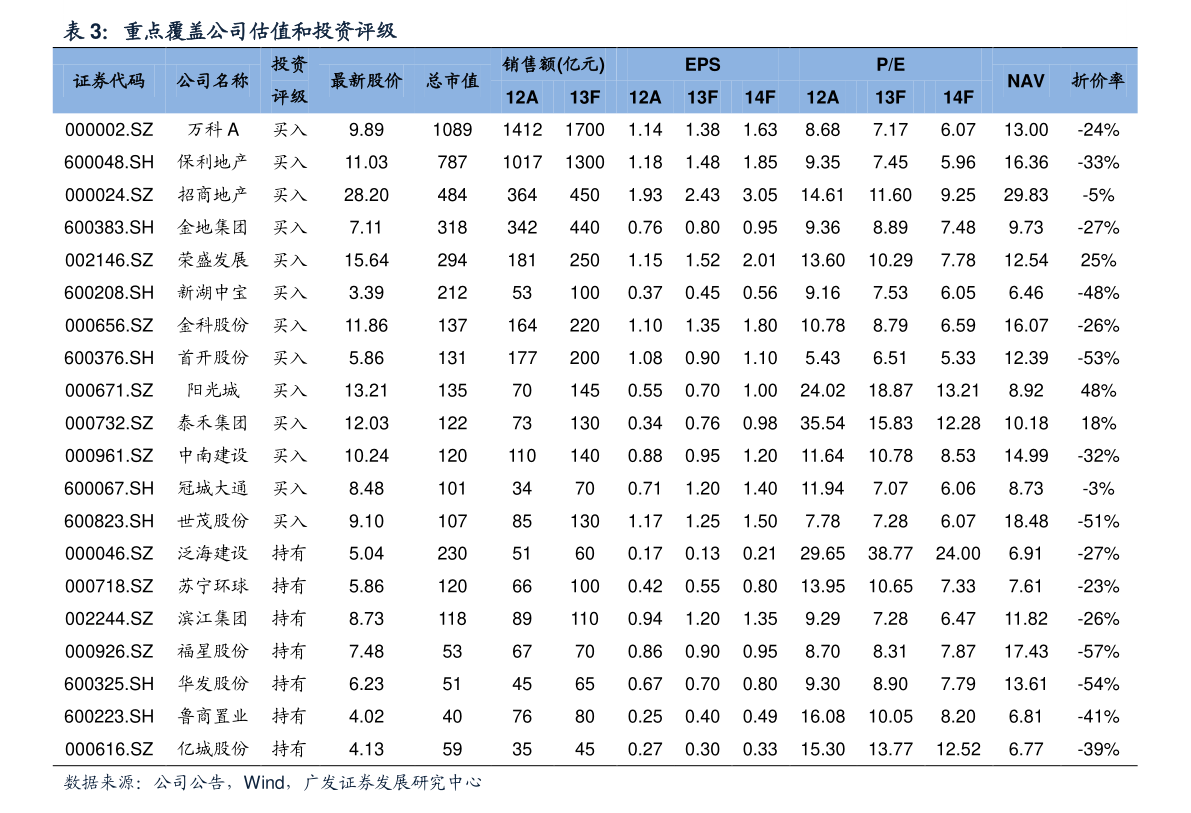 中药材最新价格查询表，与自然美景的邂逅之旅