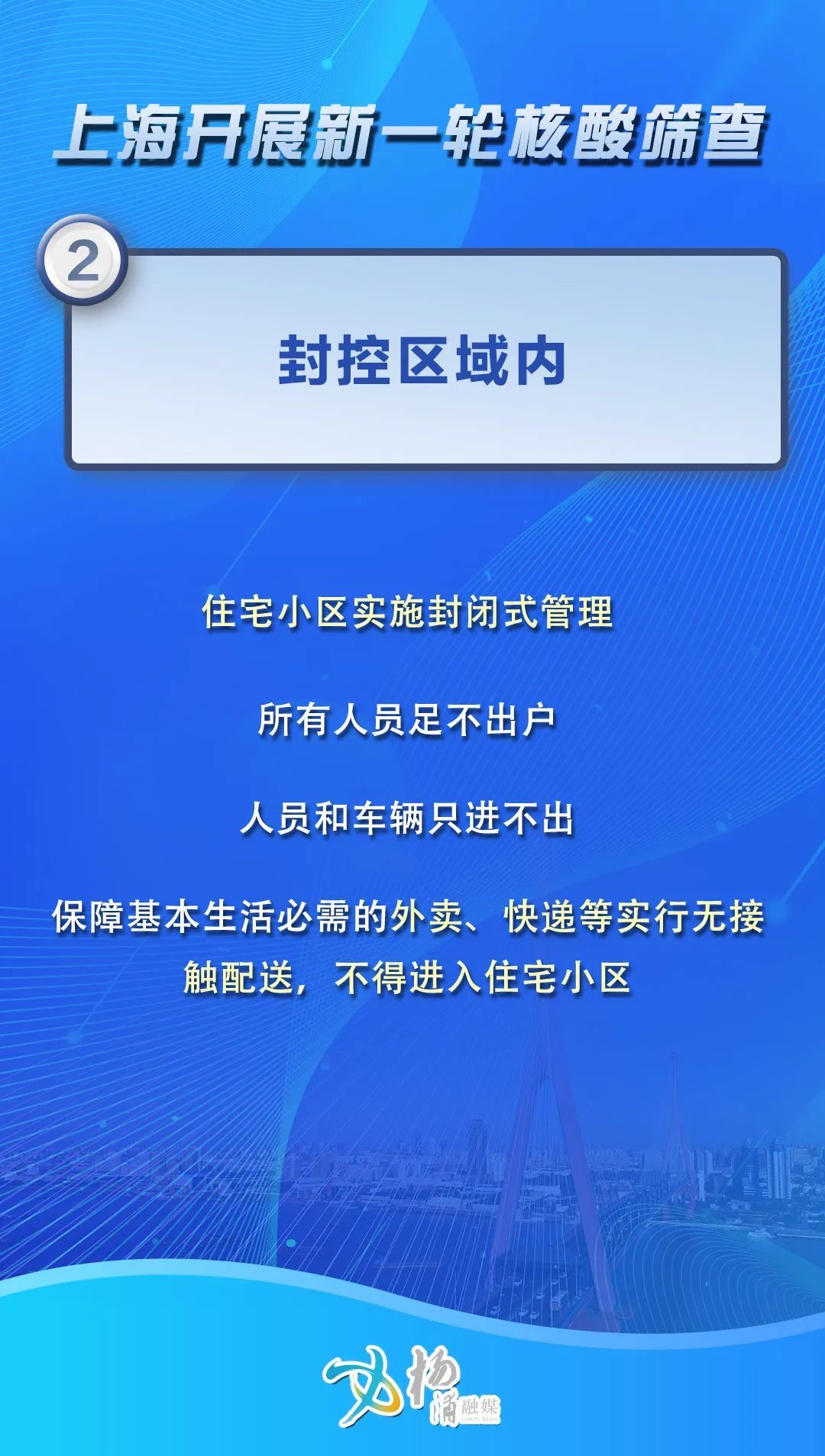 上海封控最新政策解读与分析
