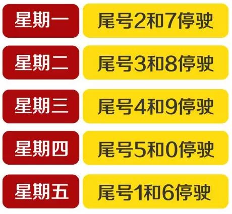 邯郸限行最新动态更新通知