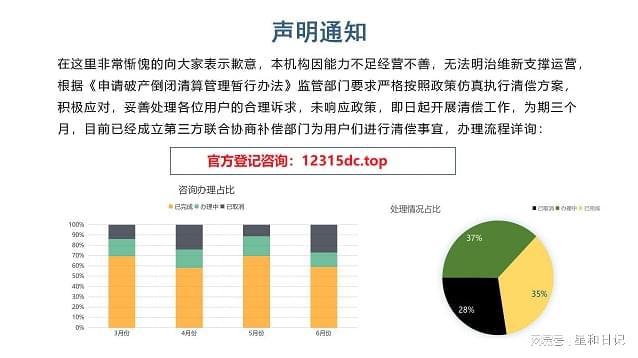 寺库最新动态，奇妙一天的新消息揭秘
