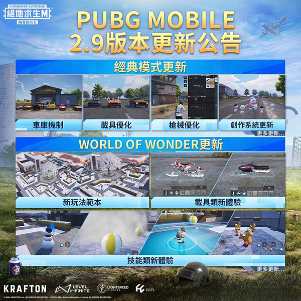 PUBG最新更新内容深度探讨与观点阐述