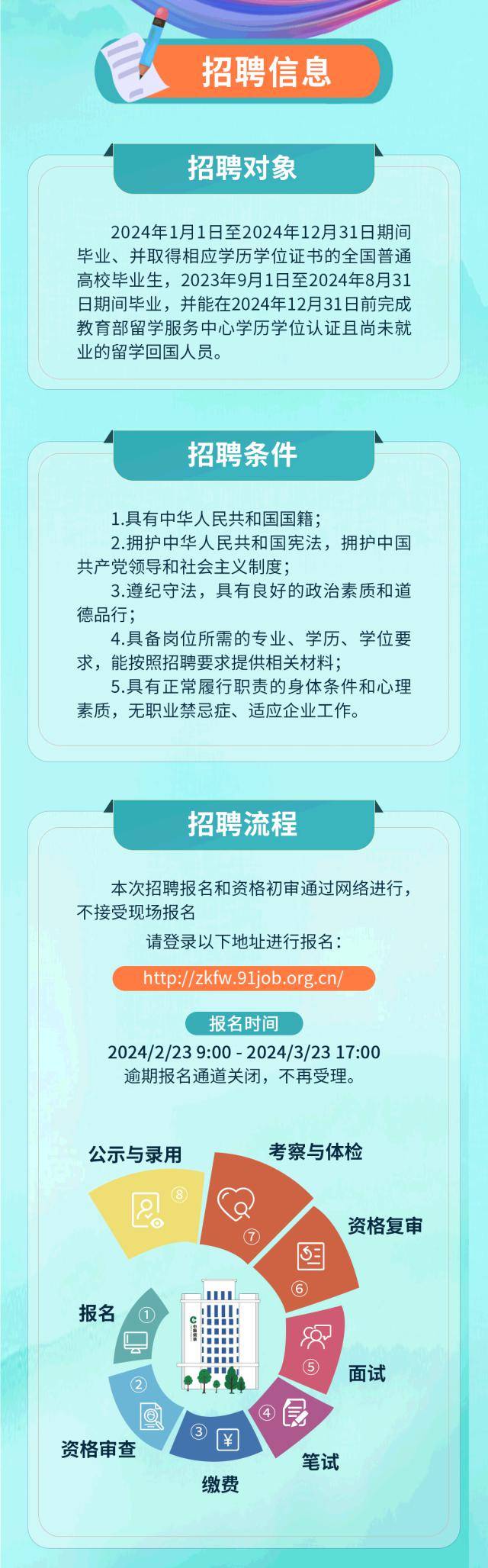 禄口最新招聘信息，职场新机遇的门户探寻