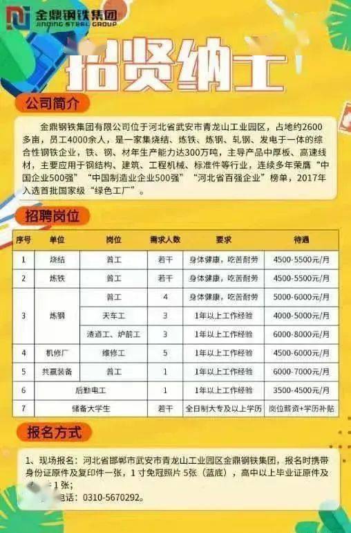 东海钢铁最新招聘信息，诚邀英才，共创辉煌！