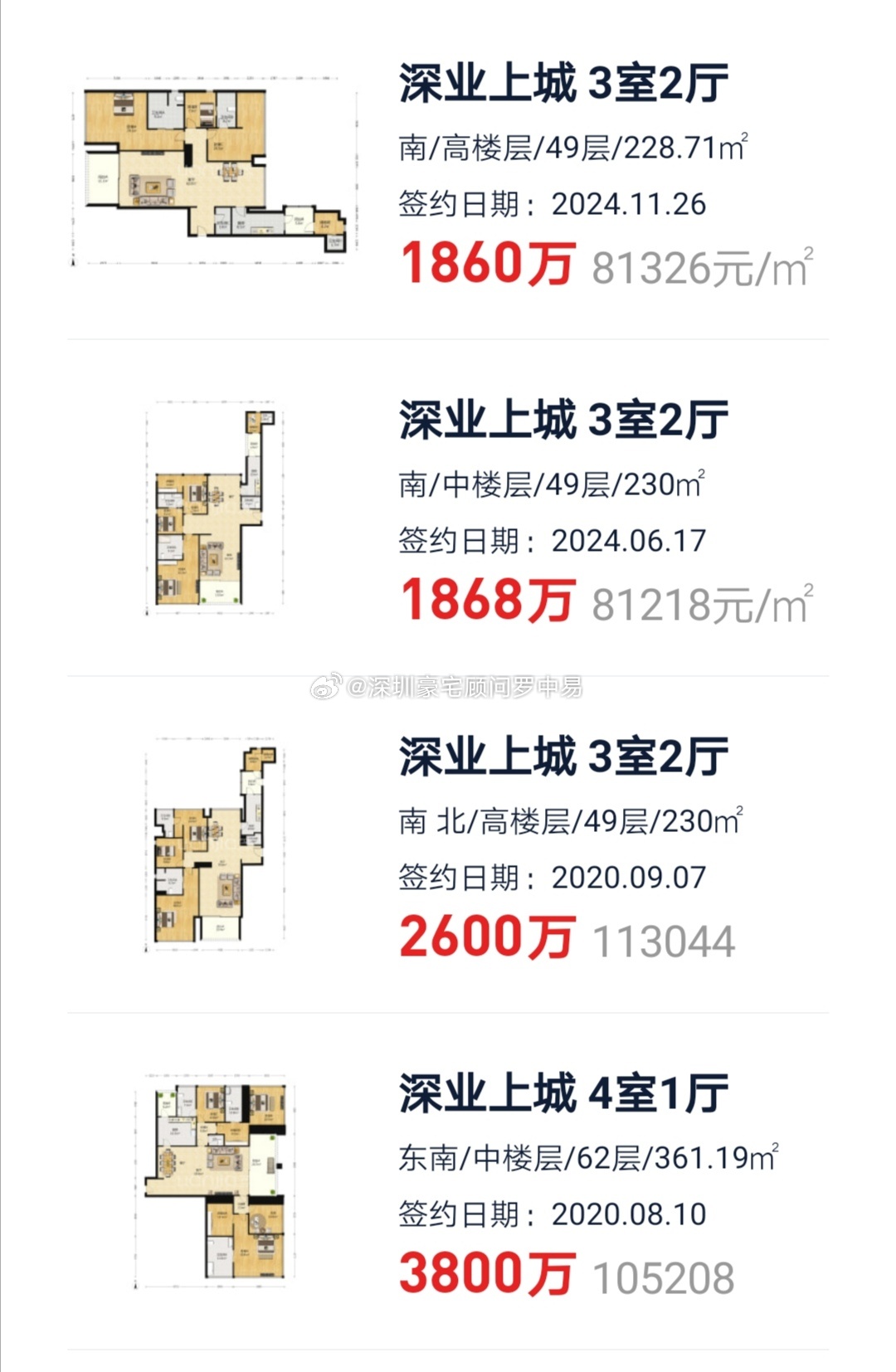 深业喜悦城最新价格揭秘，家的温馨故事与实惠价格同步呈现