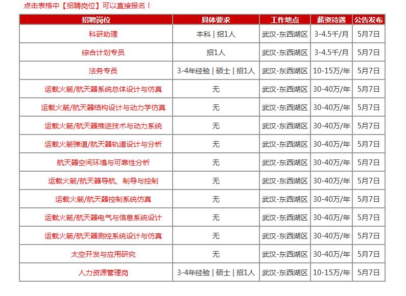西安航天基地人才争夺热点与最新招聘动态分析
