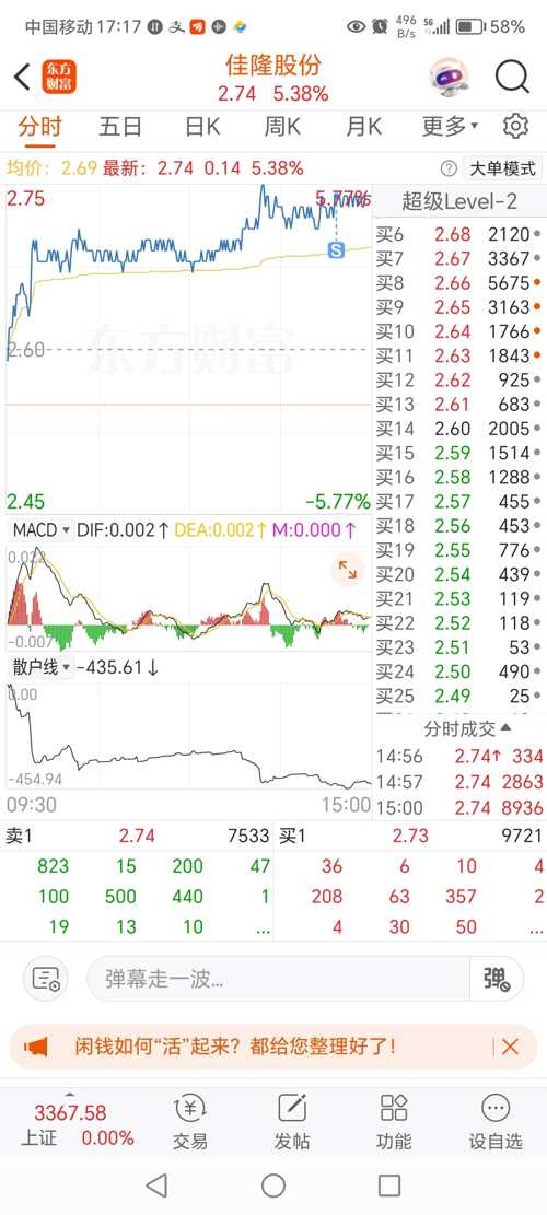 佳隆股份股票分析最新，股市中的温情故事揭秘