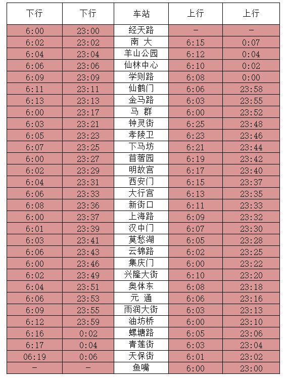 南京862路公交车最新时刻表揭秘