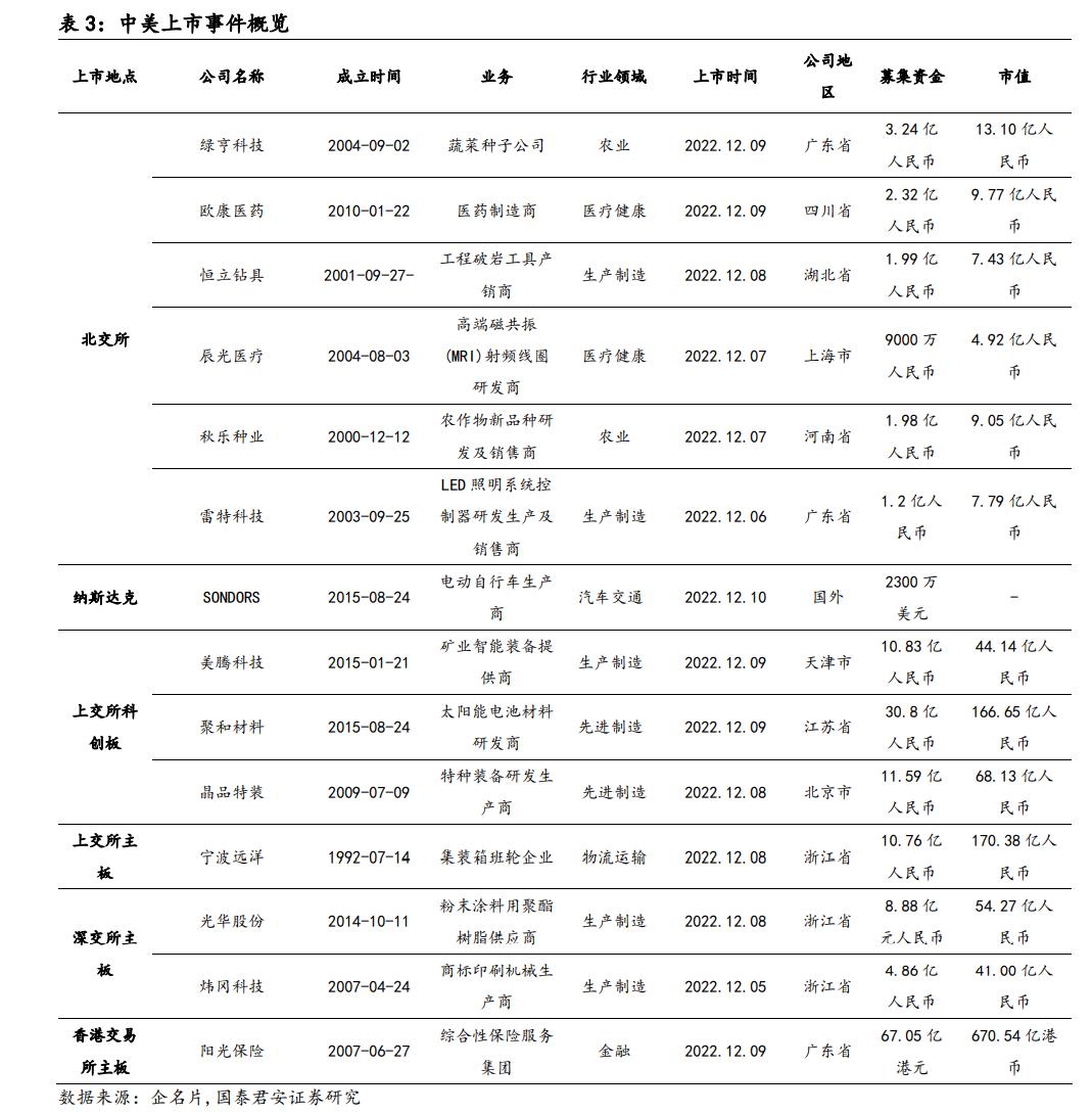 天顺证券科技引领重塑投资体验的最新消息