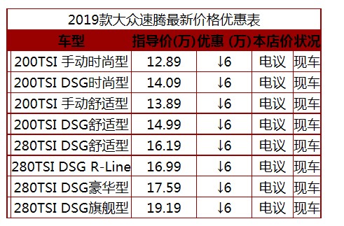 最新款速腾报价与家庭温馨之旅的完美结合探索