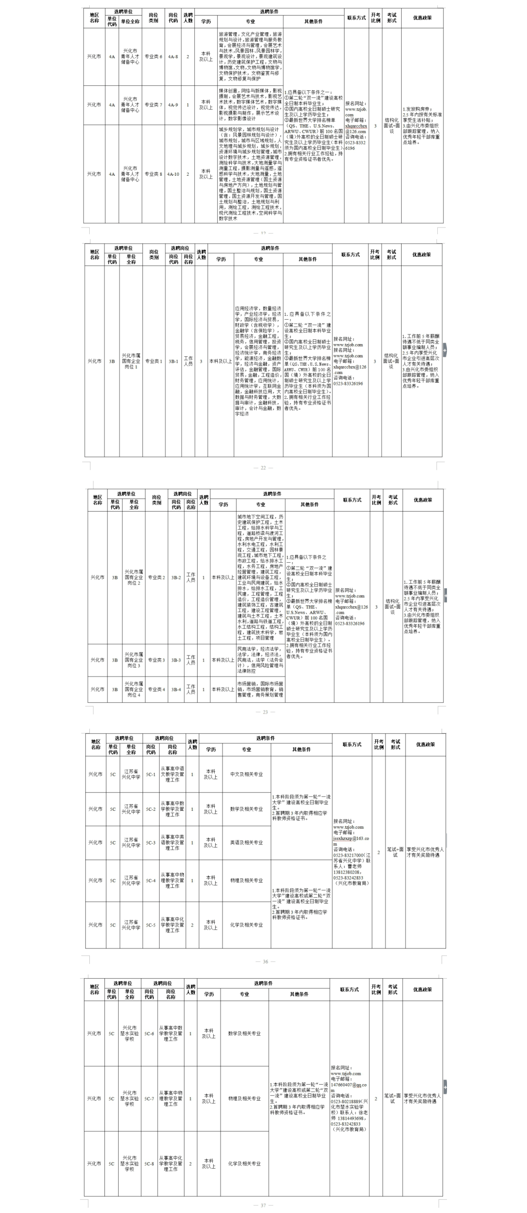 兴化最新招工信息汇总，探索自然美景之旅，寻找心灵平静之旅