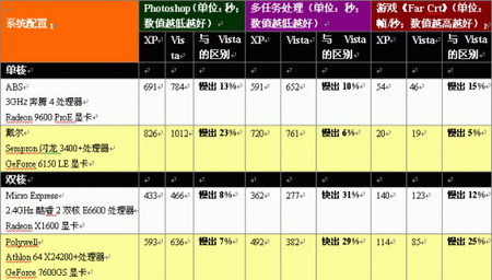 解锁潜能之门，探索最新1024地址xp的励志之旅